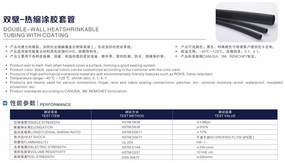 雙壁熱縮套管